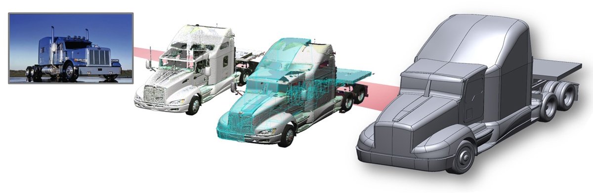 Результаты 3D сканирования и создания CAD-модели