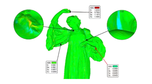 Простая проверка