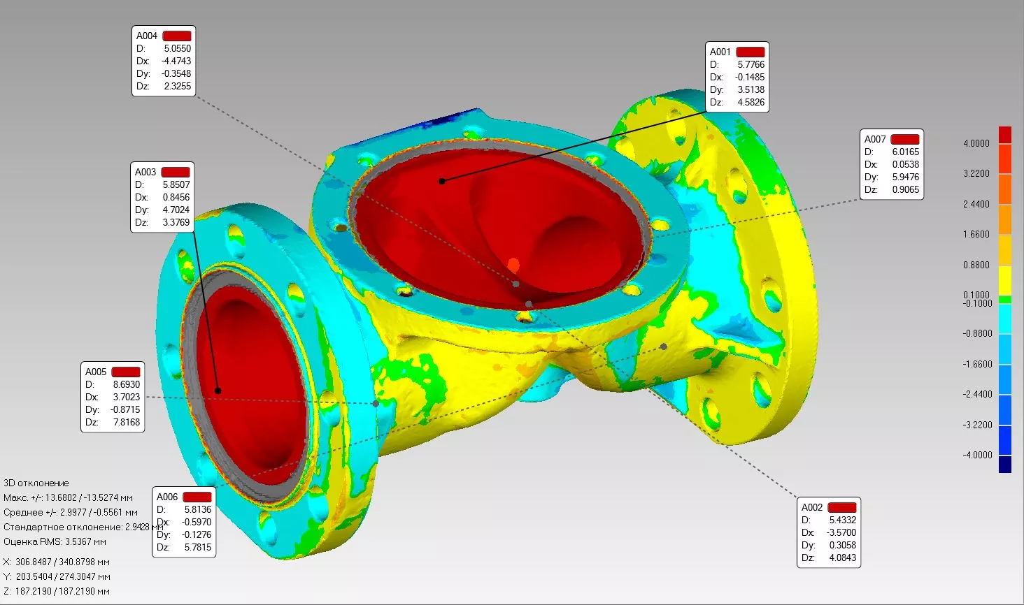 Контроль толщины футеровки насоса