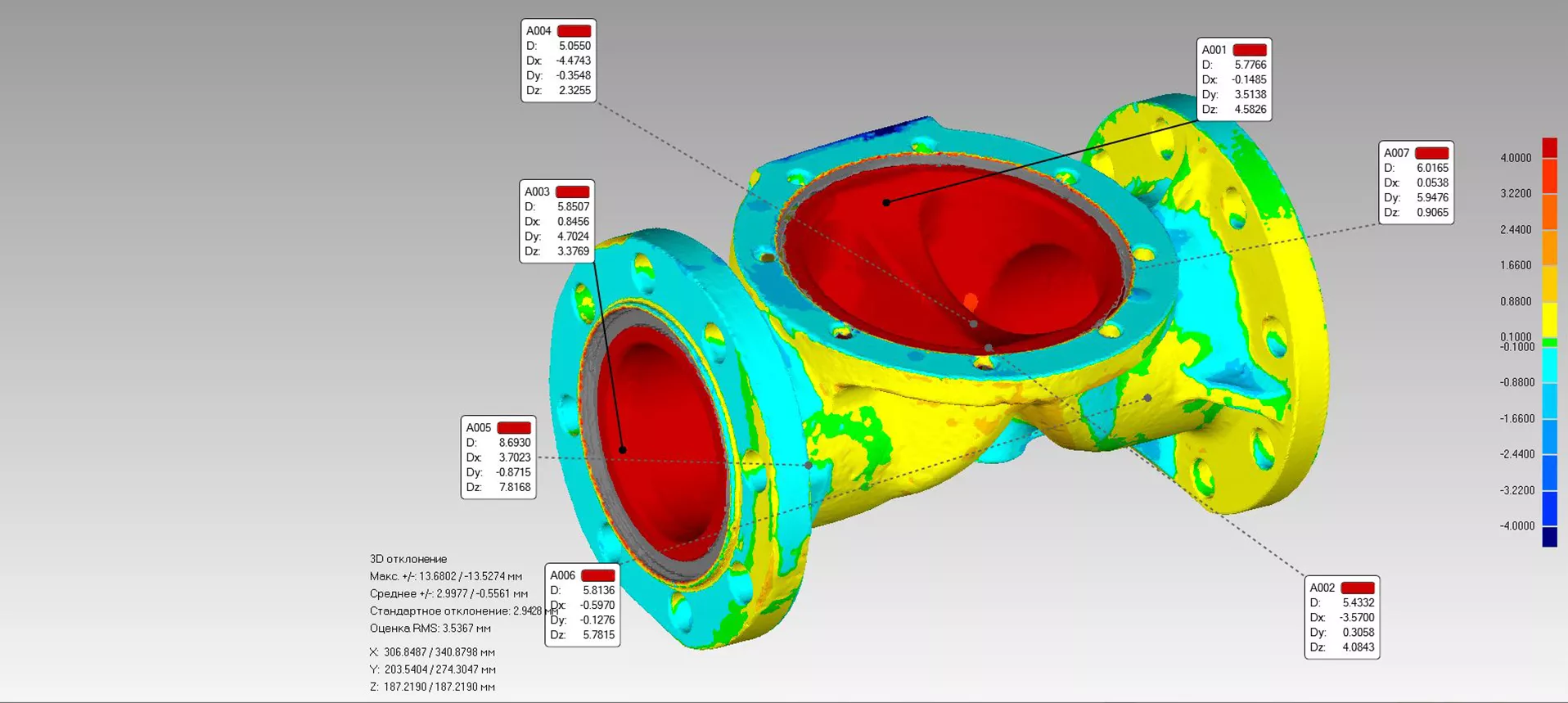 Контроль толщины футеровки насоса