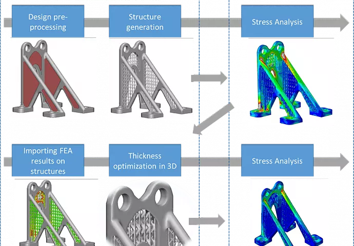 Программный продукт Materialise 3‑matic №3