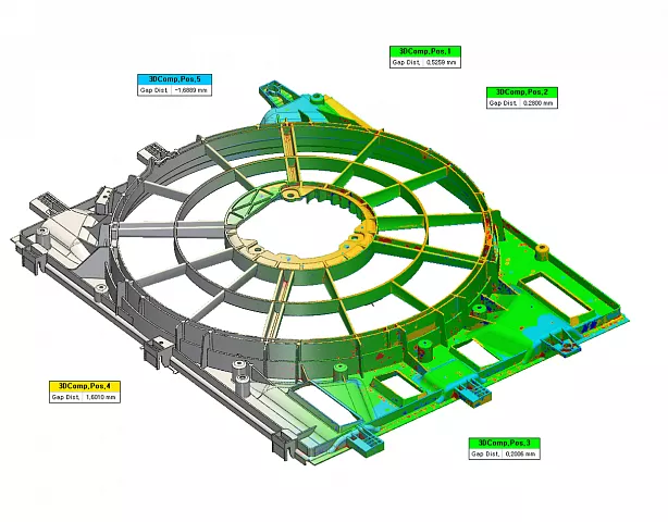 Программный продукт PointShape Inspector