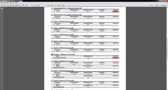 Программный продукт Creaform VXinspect и VXinspect|Elite