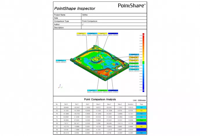 Программный продукт PointShape Inspector